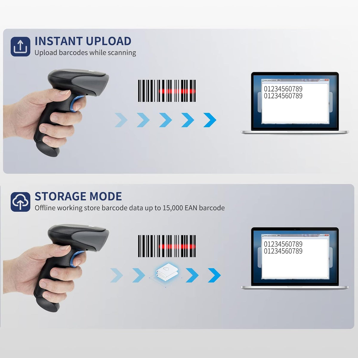 Wireless Barcode Scanner with Stand, CMOS USB POS Scanner for PC Computer Laptop F13468