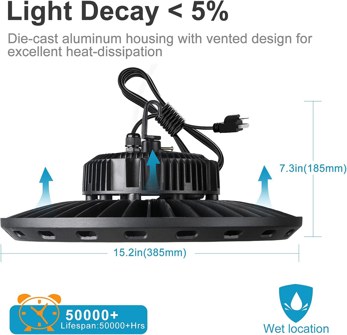 250W LED High Bay Light 35000lm 5000K Daylight 2Pack K229789