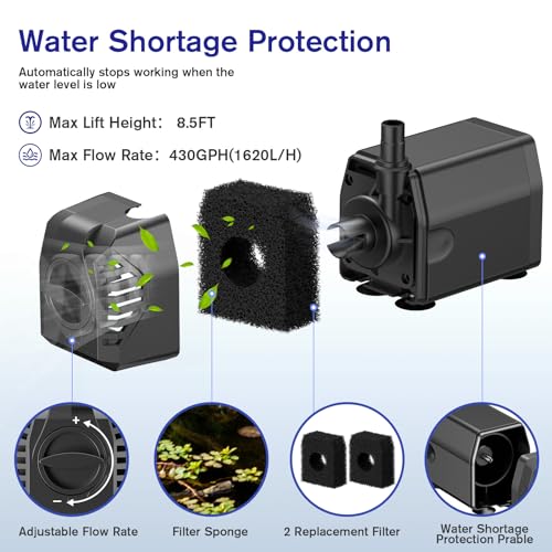 30W Solar Pond Pump 430GPH with Diverter Valve & 6.6 FT Tubing S3605