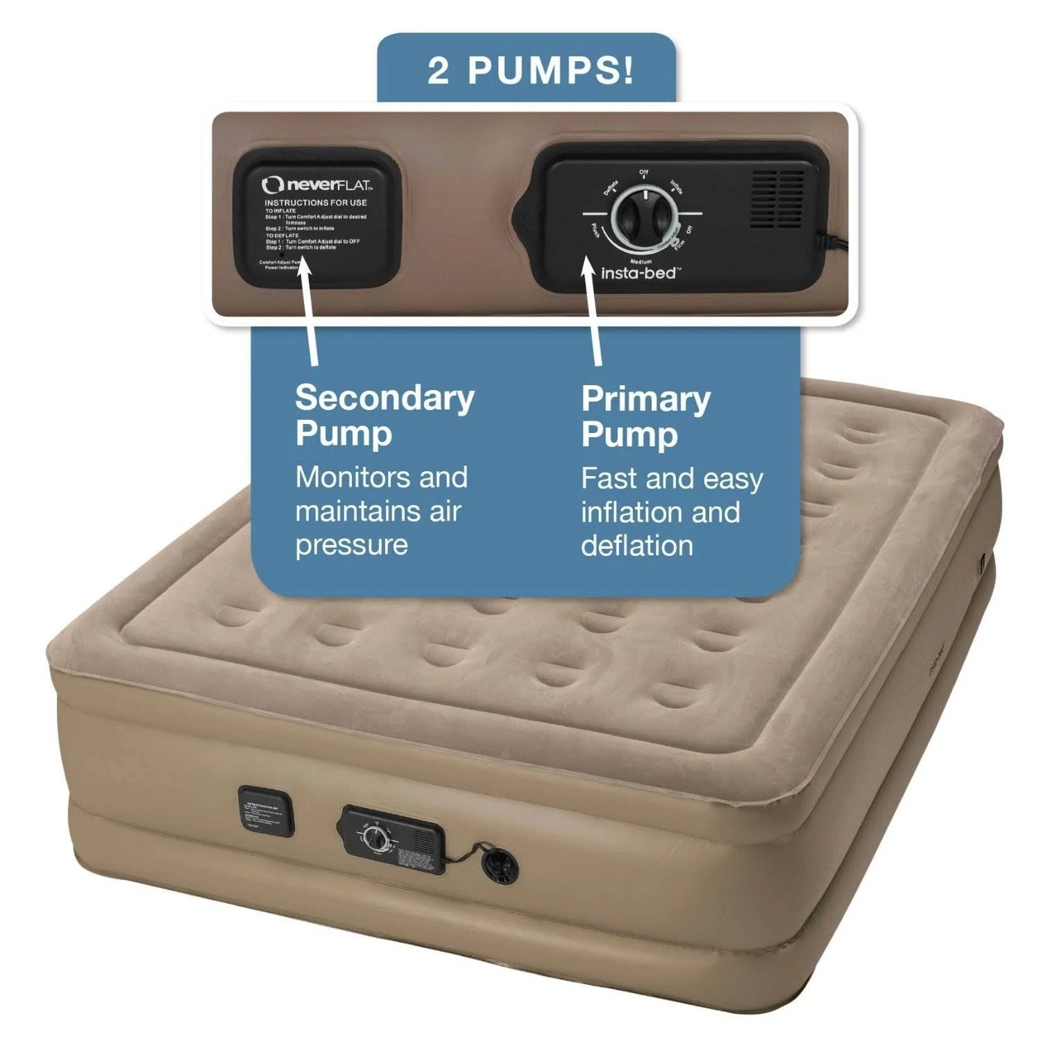 Raised Queen Air Bed Mattress with Never Flat Air Pump (3 Pack) B34014
