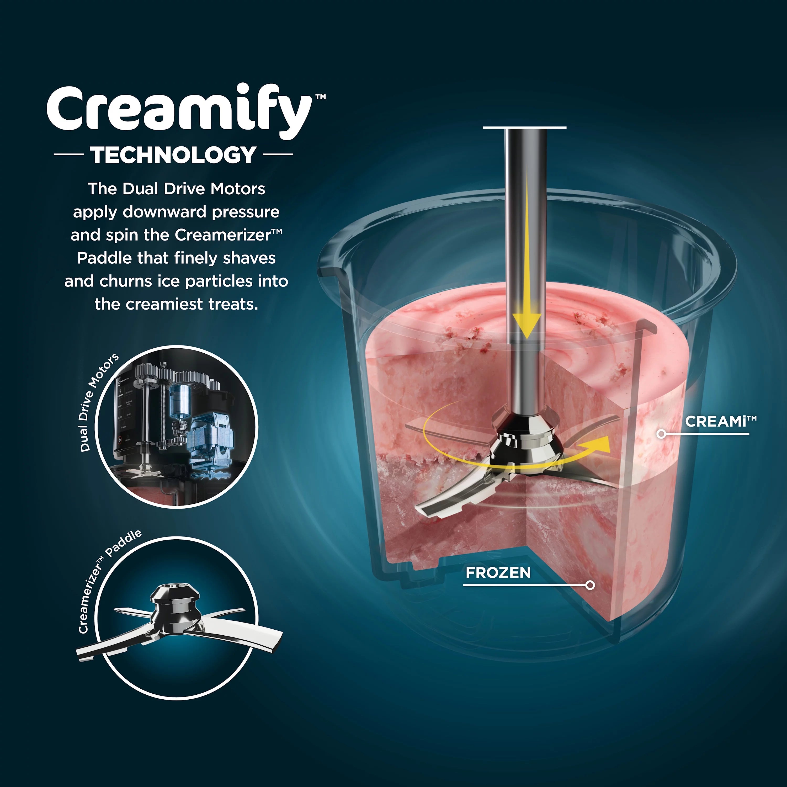 Silver Ice Cream Maker with 7 One-Touch Programs I84326