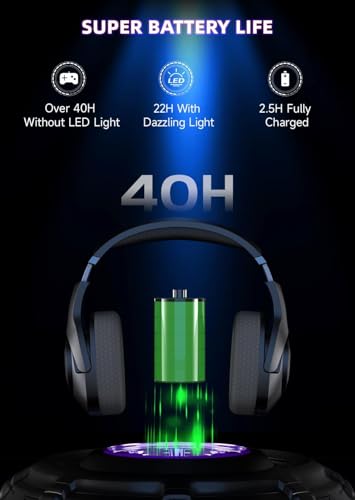Midnight Blue Wireless Gaming Headset with Noise Canceling Microphone A314957