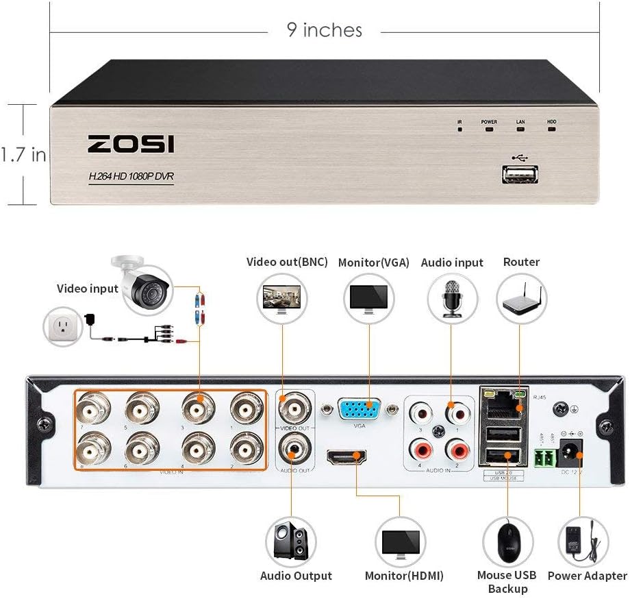 8 Channel 1080P HD-TVI Surveillance DVR with 4pcs 1080P HD Dome Cameras K853320