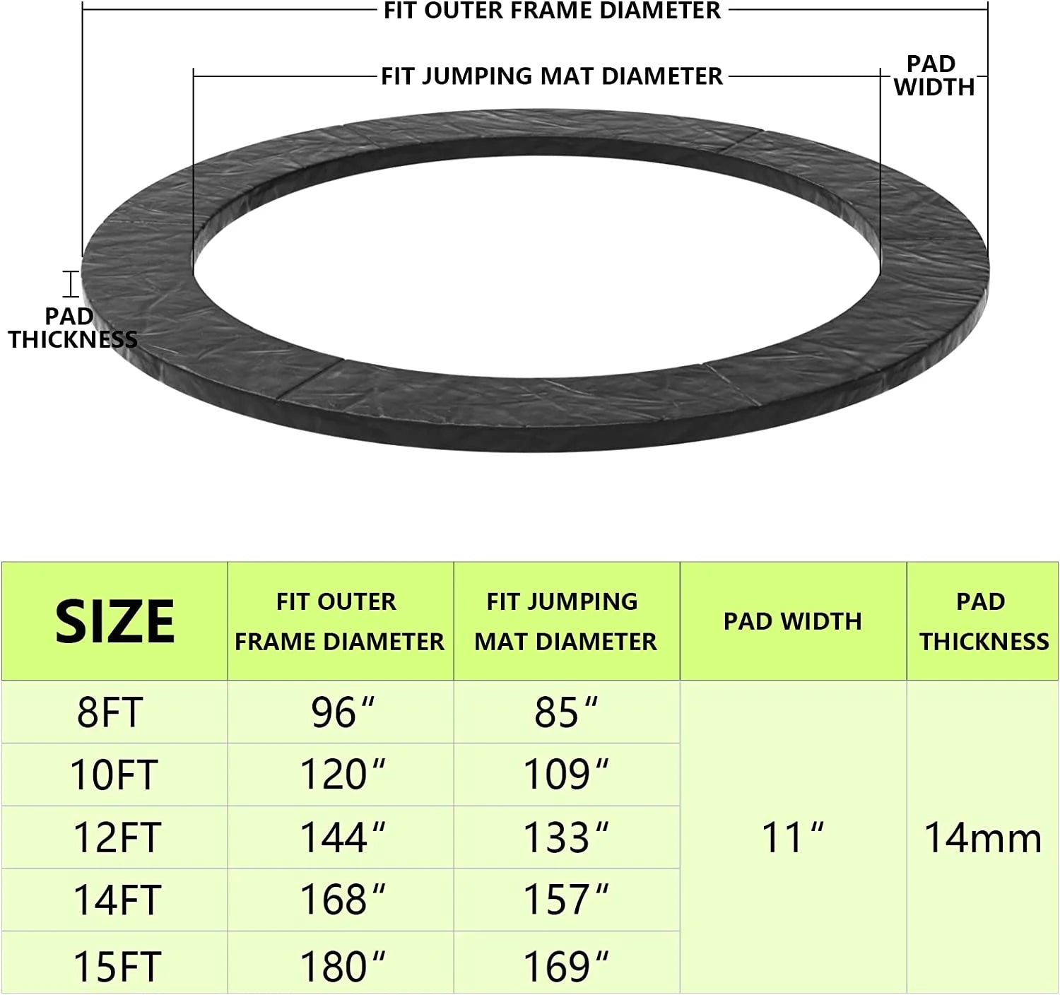 12FT Round Trampoline Replacement Safety Pad G670781