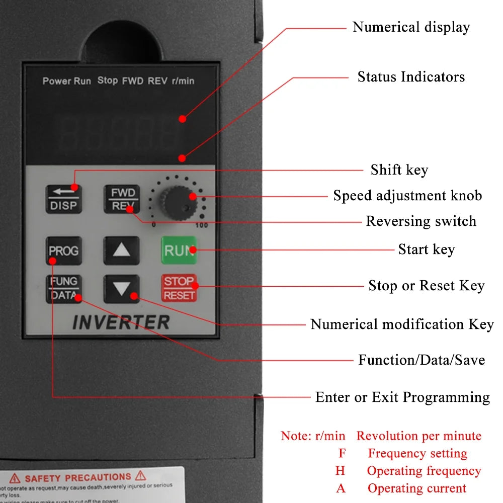 2.2KW 220 V AC Motor Drive Variable Inverter Z430