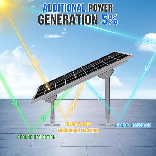 100 Watt 12 Volt Monocrystalline Rigid Solar Panel R53016
