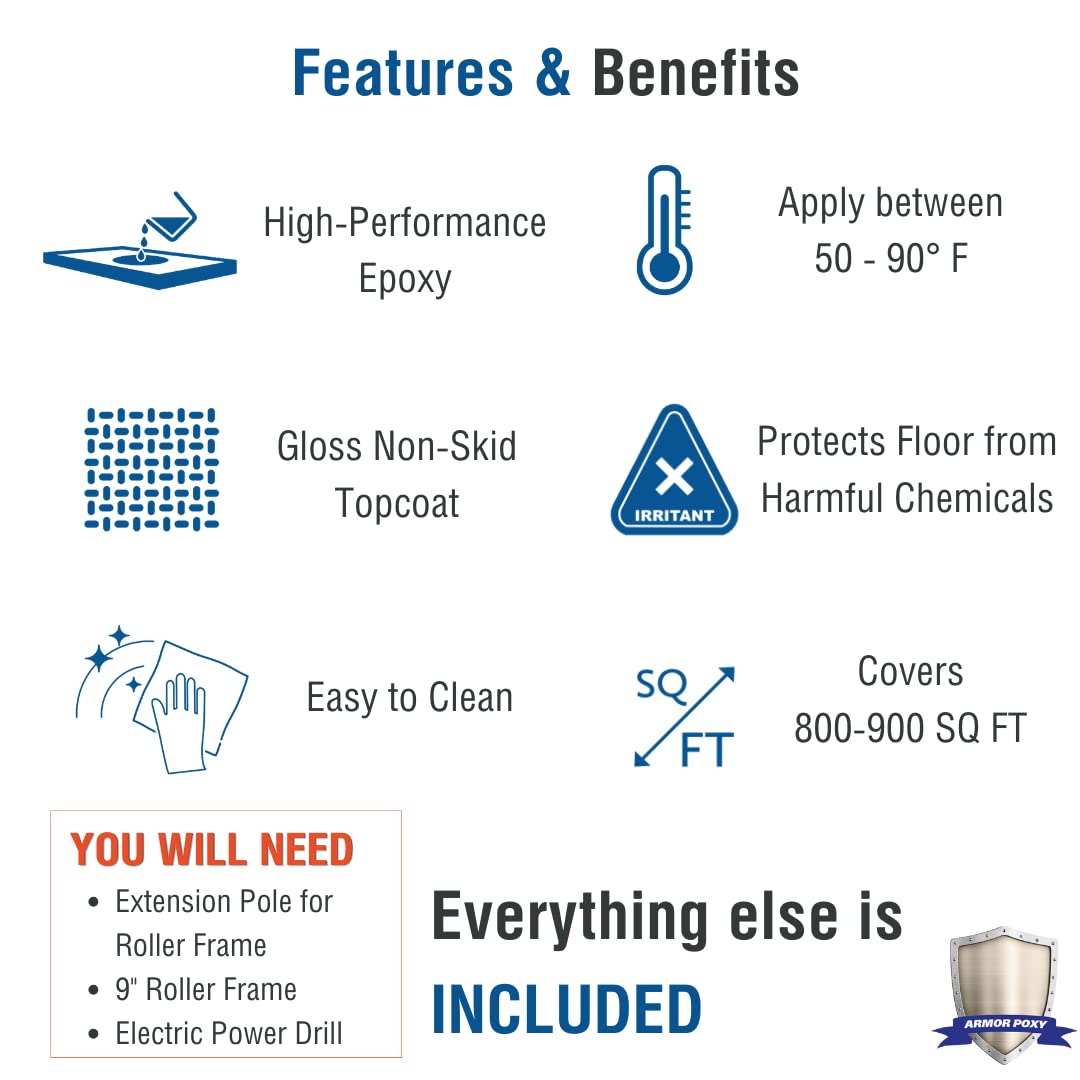 28-Pc 2 Part LT Gray Epoxy Coating Kit O5134