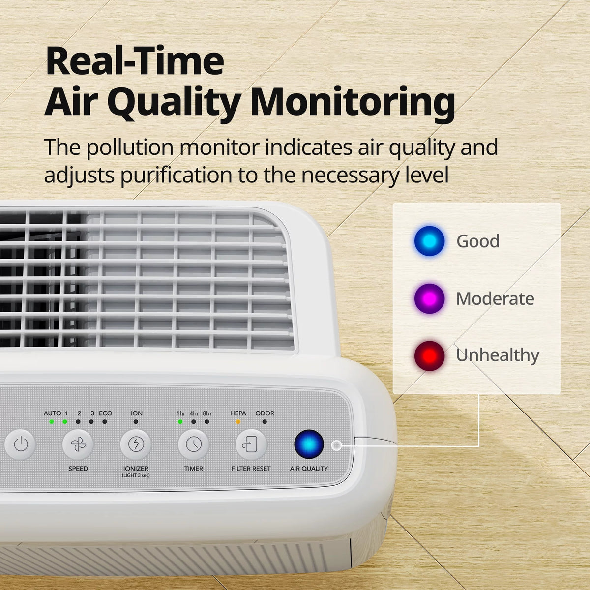 White True HEPA Air Purifier with 361 sq. ft. Coverage R498684