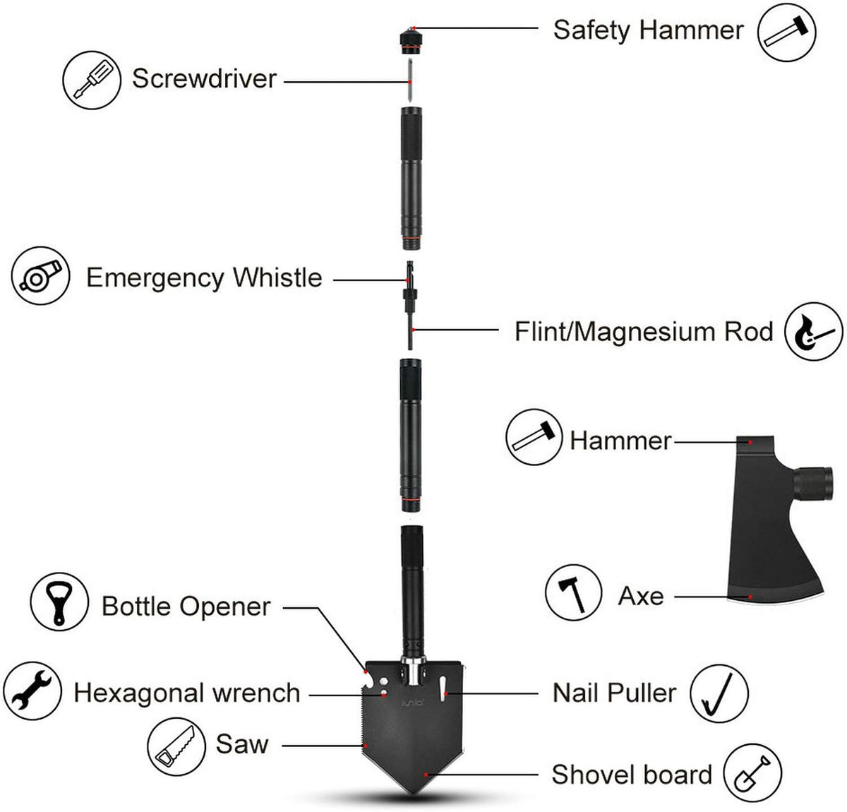 Folding Shovel and Camping Axe Tool Kit with Carrying Bag L349216
