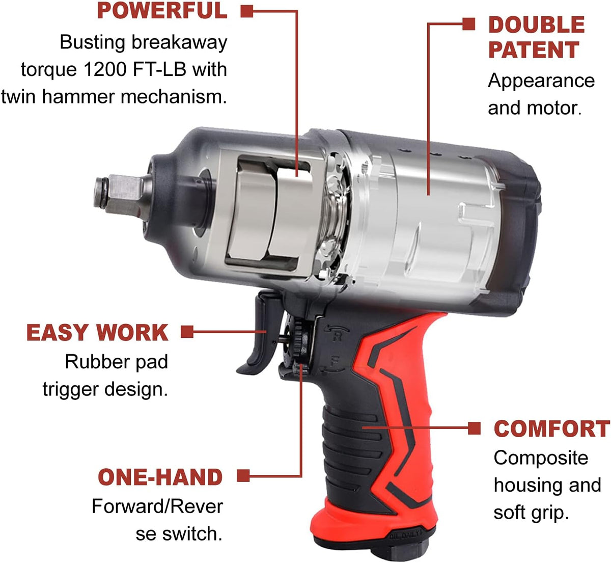 1/2-Inch Composite Air Impact Wrench I9019