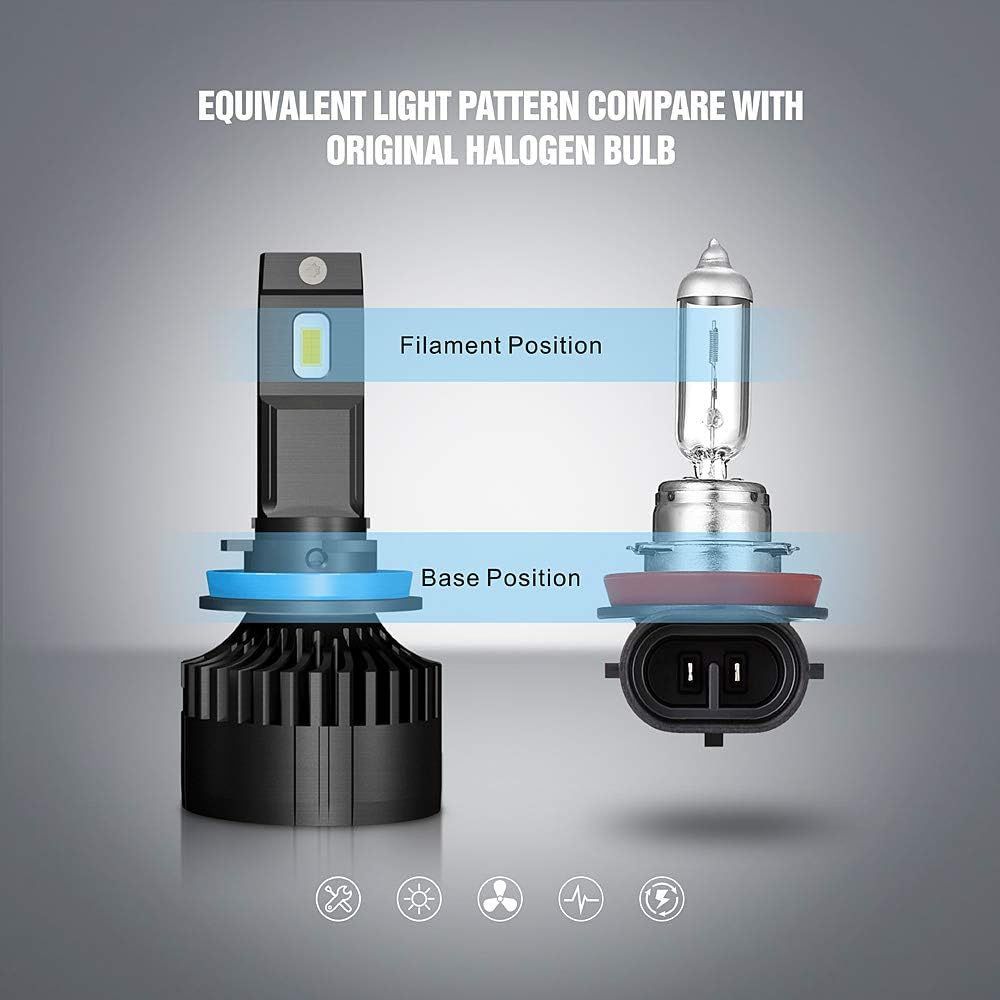 9005 LED Conversion Headlight Bulb High Low Beam Combo Kit Pure White 6500k Pack of 2 F555