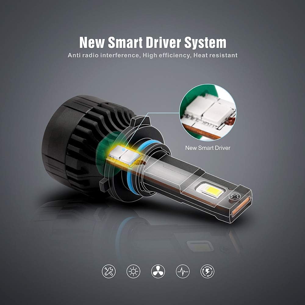 9005 LED Conversion Headlight Bulb High Low Beam Combo Kit Pure White 6500k Pack of 2 F555