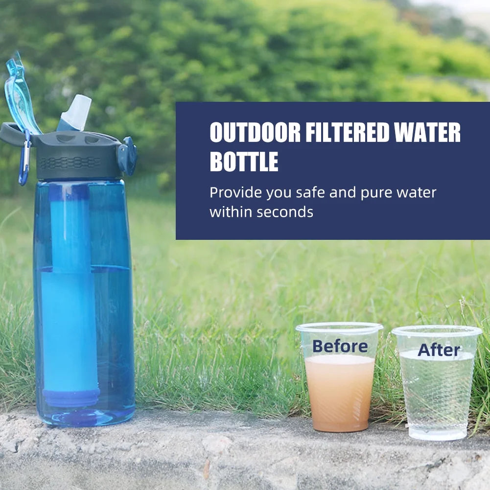 Blue Tritan Water Filter Bottle with Lockable Lid T20329