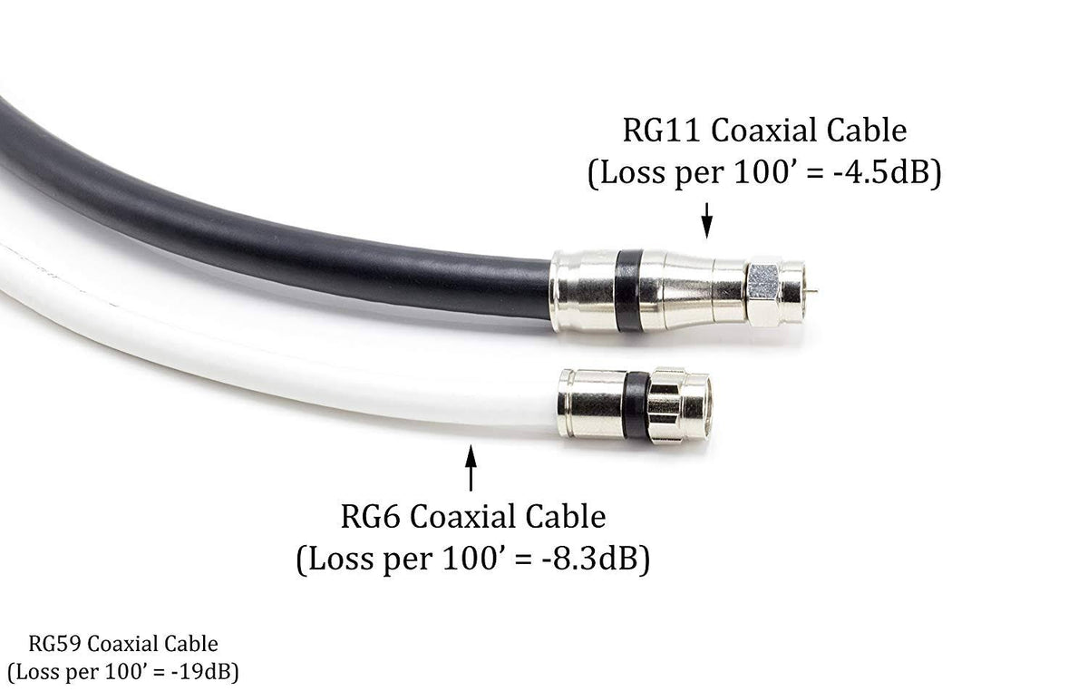 100 Foot RG-11 Coaxial Cable with F Type Connector W317