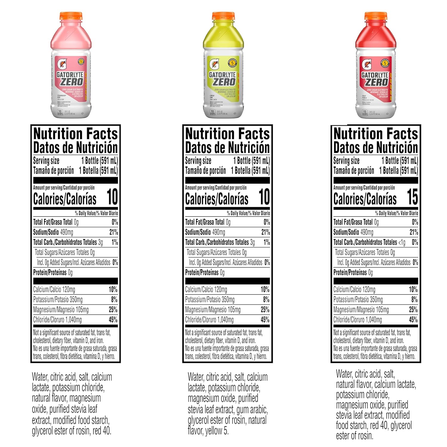 Zero Sugar Hydration, 20 Fl Oz (Pack of 12) F646638