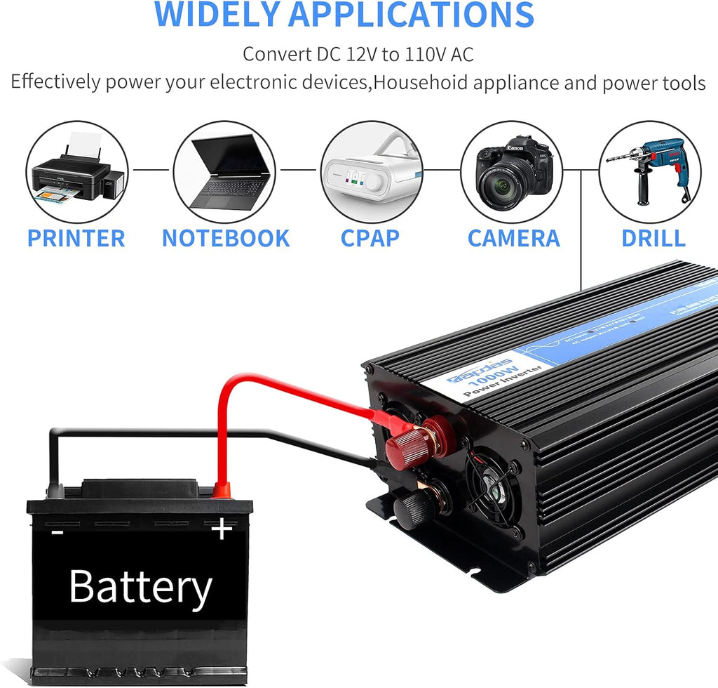 1000W Pure Sine Wave Power Inverter DC 12V to AC 110V with 4 AC Outlets and 1 USB Port Y91856