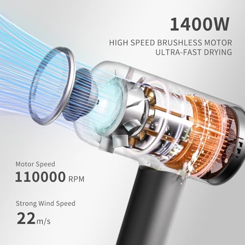 Hair Dryer with Diffuser, 110,000 RPM Brushless High-Speed, 1400W Low Noise Thermo-Control, Magnetic Nozzle and Wall Mount Holder K80109