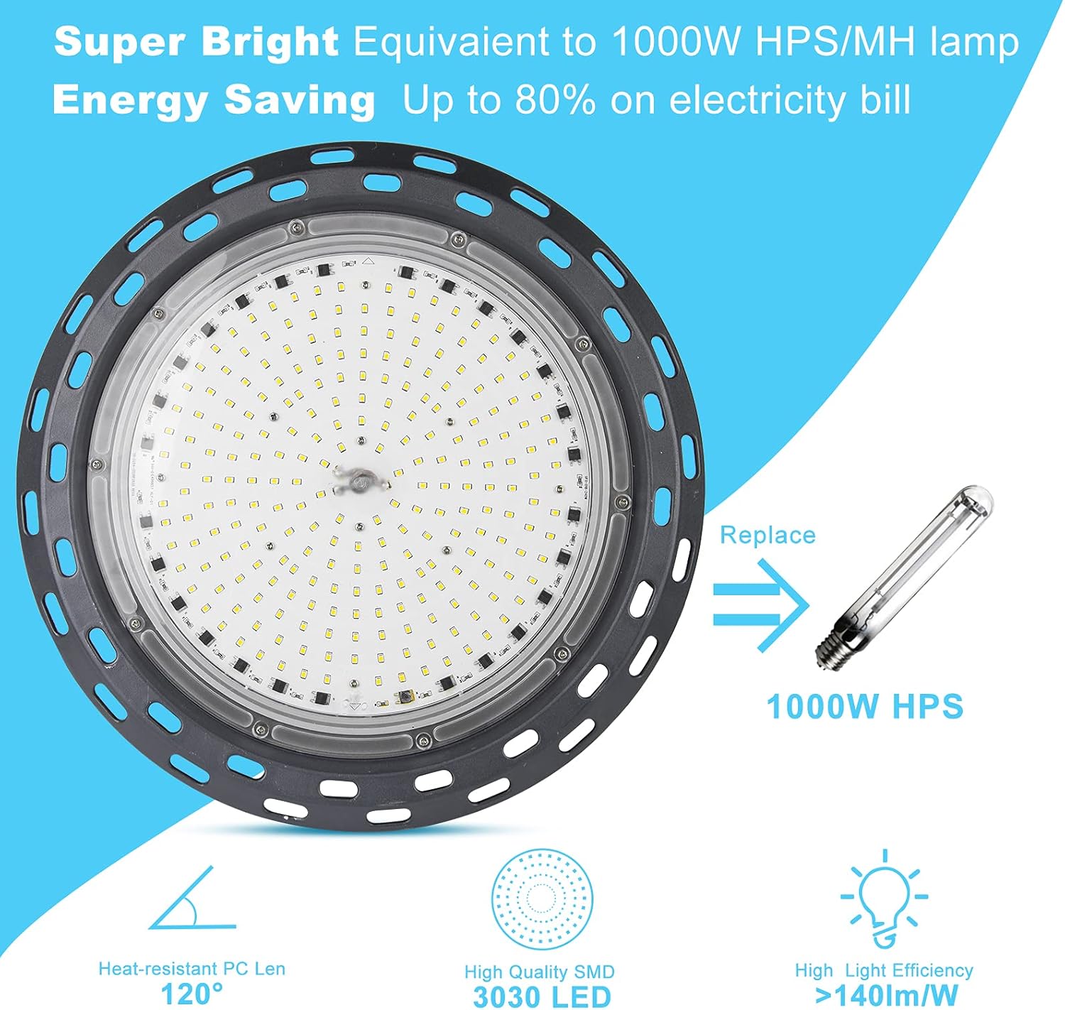 250W LED High Bay Light 35000lm 5000K Daylight 2Pack K229789