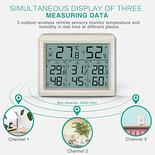 White Wireless Digital Hygrometer Thermometer with 3 Sensors D196