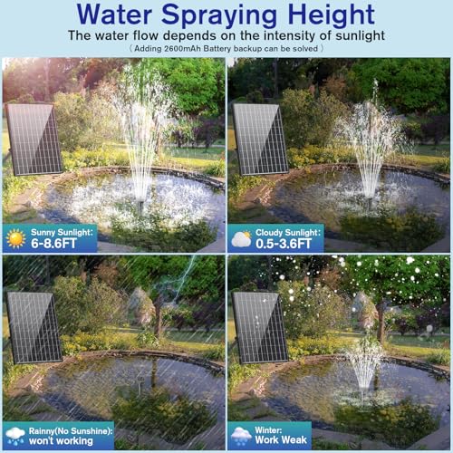 30W Solar Pond Pump 430GPH with Diverter Valve & 6.6 FT Tubing S3605