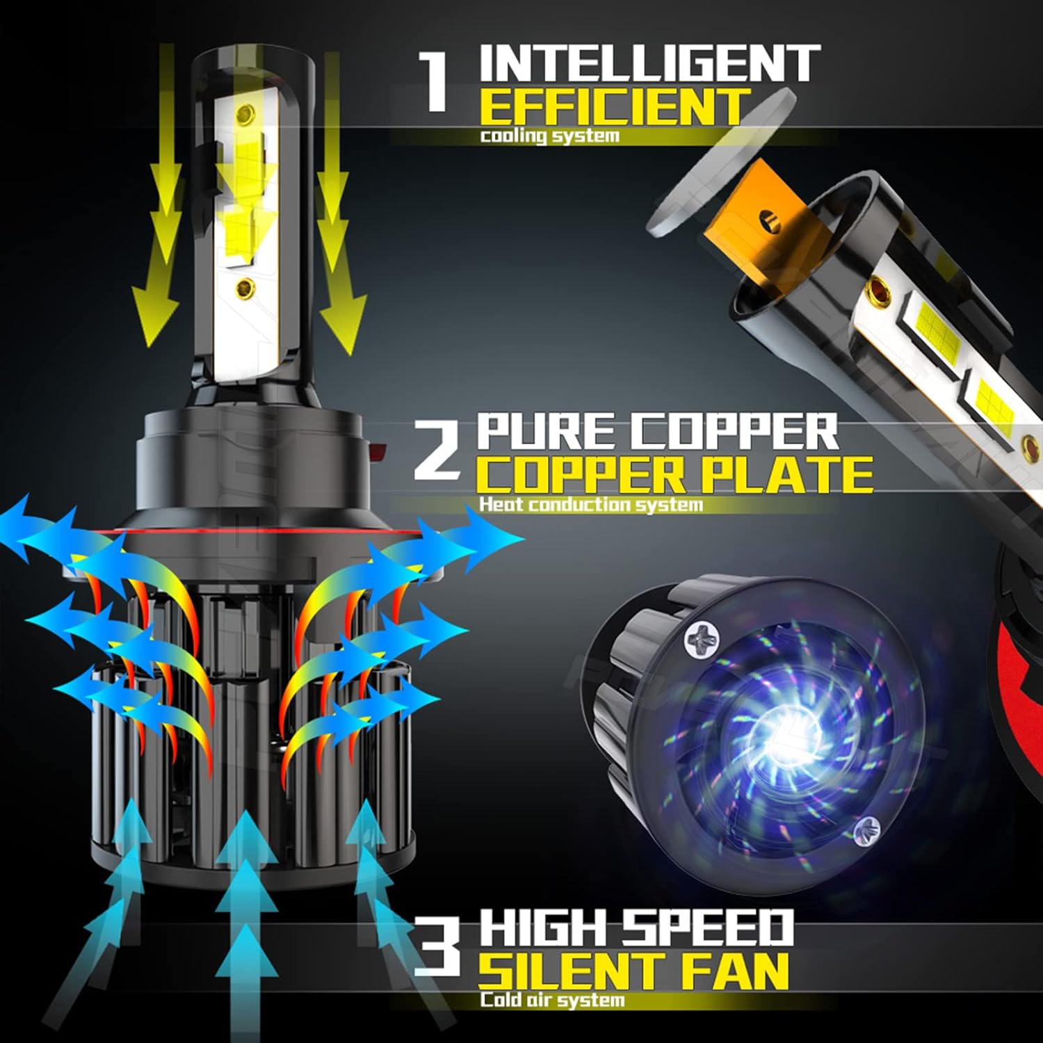 9008 6000K Cool White LED Headlight Bulbs Kit, Pack of 4 Pack of 2 S178435