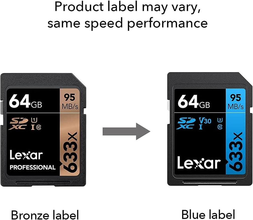 64GB SDXC Memory Card 3-Pack R593