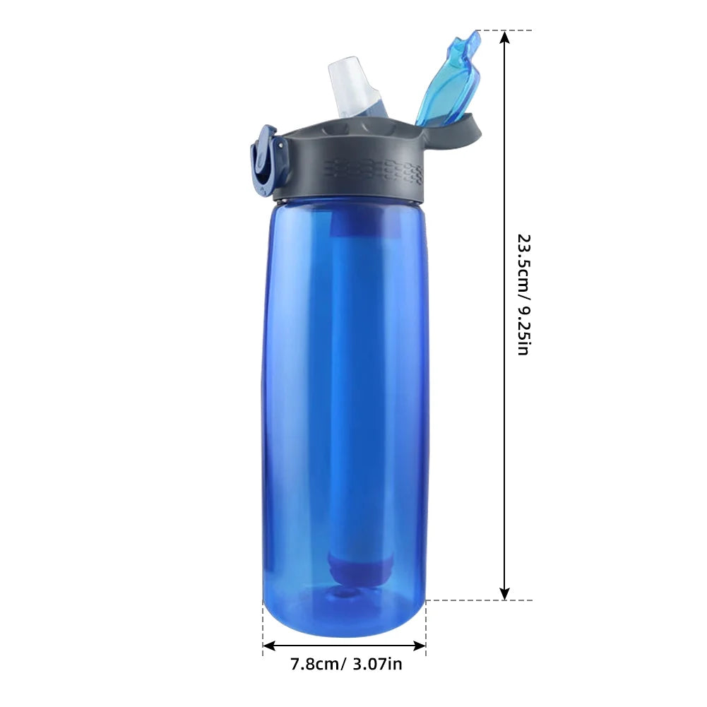 Blue Tritan Water Filter Bottle with Lockable Lid T20329