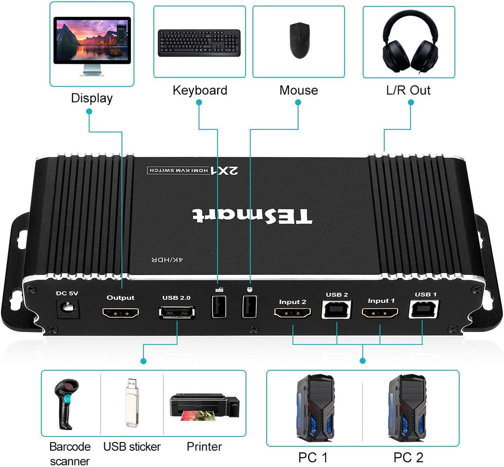 2 Input 1 Output 4K HDMI KVM Switch with 2 KVM Cables D430