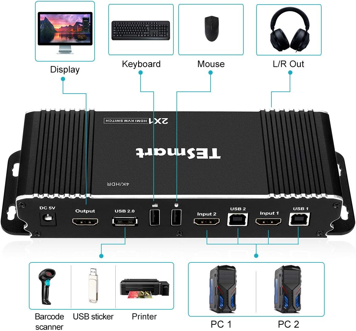 2 Input 1 Output 4K HDMI KVM Switch with 2 KVM Cables D430
