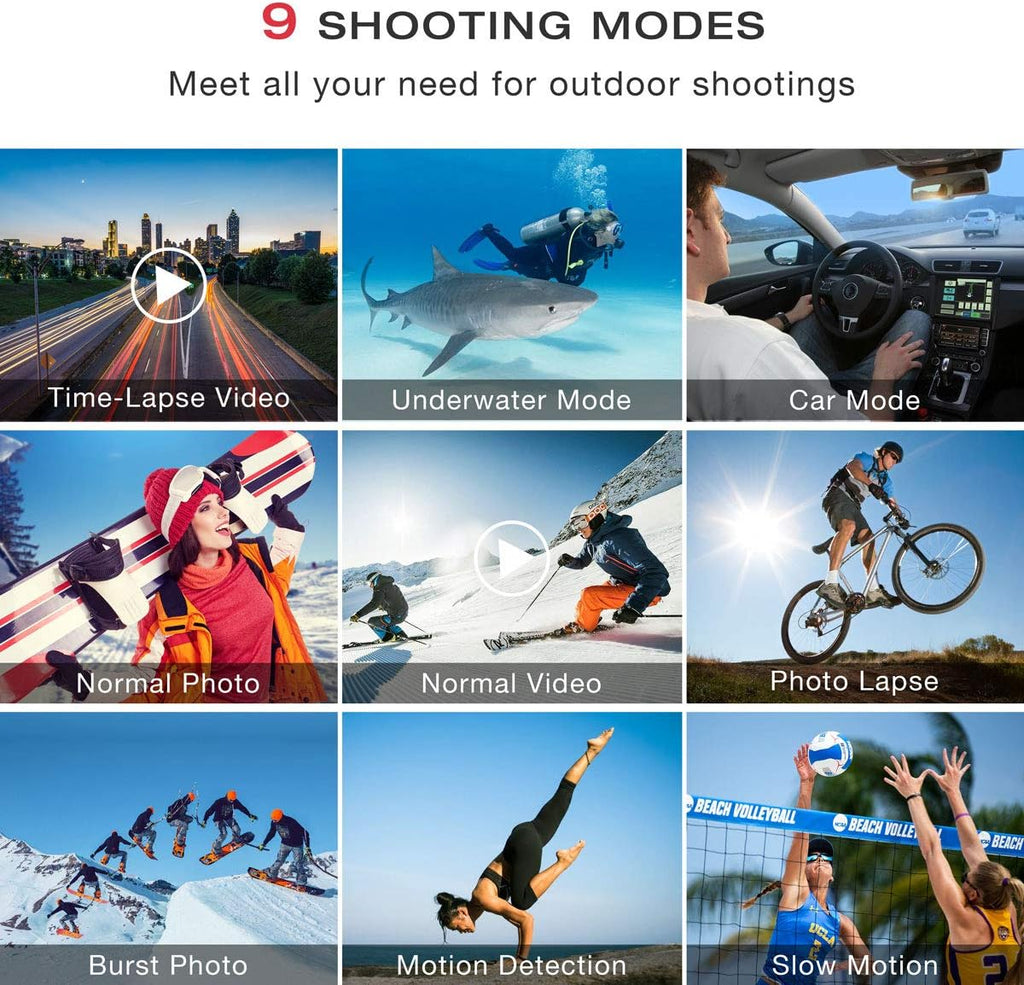 20MP WiFi Waterproof Action Camera with Remote Control and 2 Batteries R206