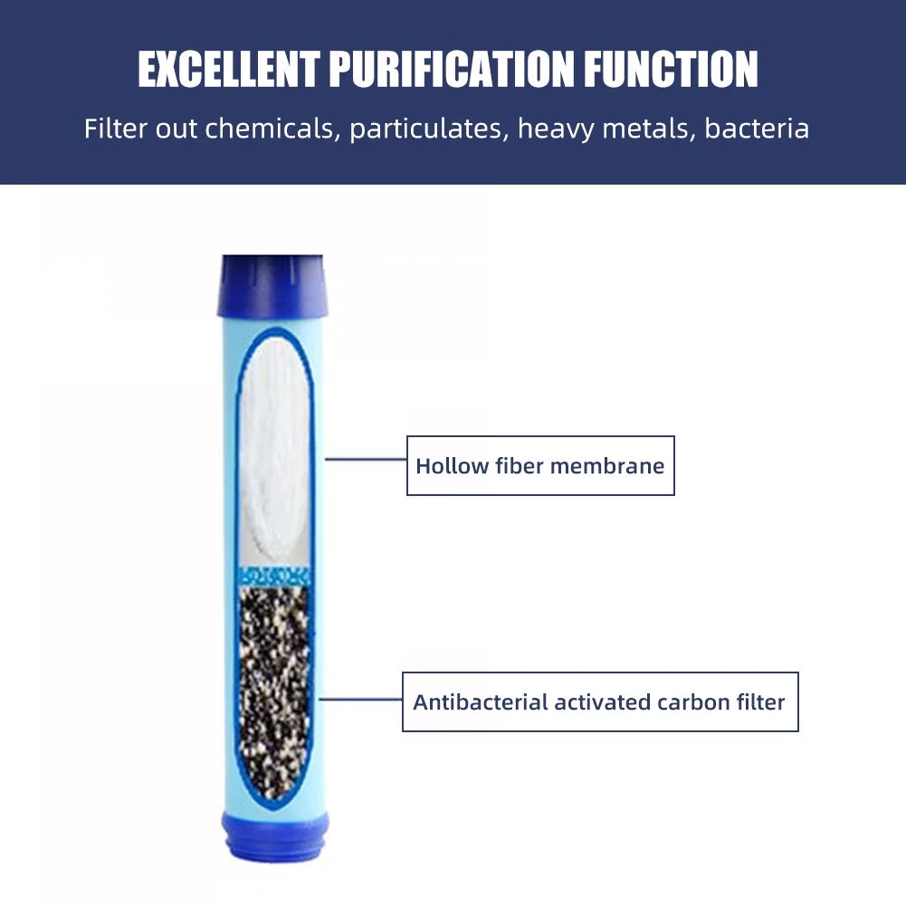 Blue Tritan Water Filter Bottle with Lockable Lid T20329