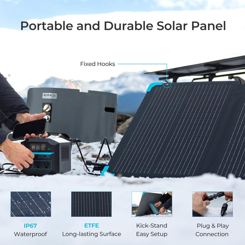222Wh Portable Lithium Power Station with AC Outlets P77673