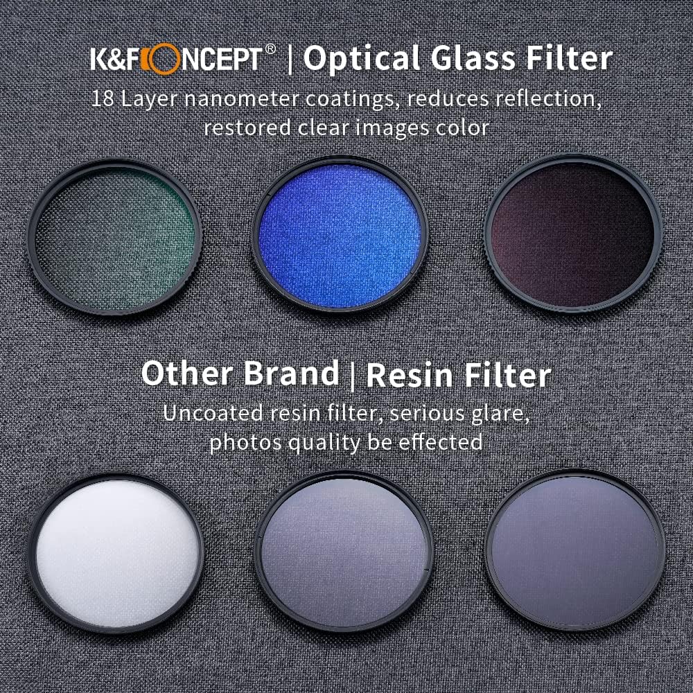 77mm UV/CPL/ND Lens Filter Kit (3 Pieces) Multi-Layer Coatings E710341