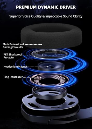Midnight Blue Wireless Gaming Headset with Noise Canceling Microphone A314957