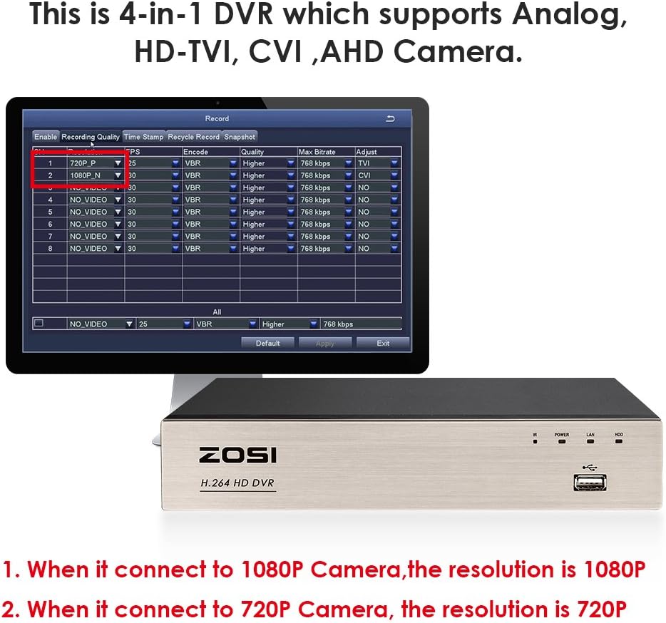 8 Channel 1080P HD-TVI Surveillance DVR with 4pcs 1080P HD Dome Cameras K853320