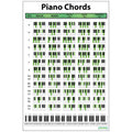 Piano Chord Chart Poster (12"x18") R8568