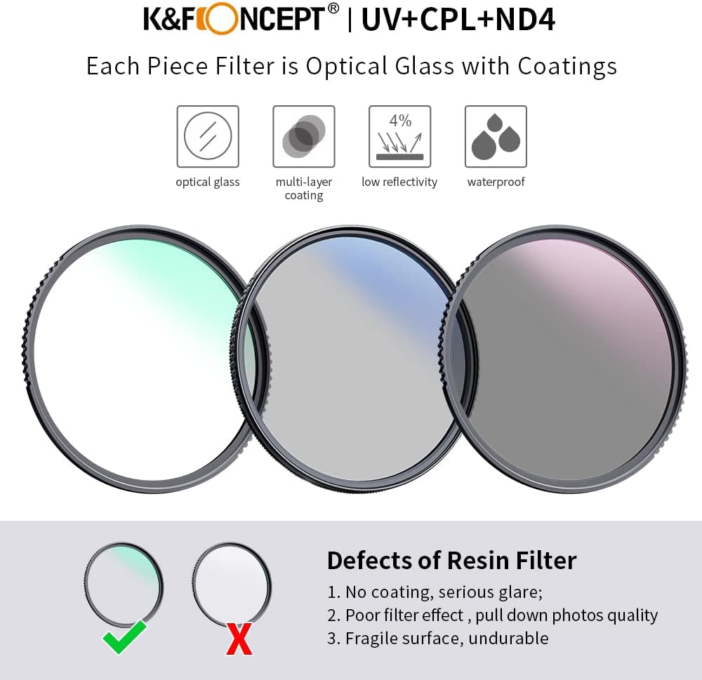 77mm UV/CPL/ND Lens Filter Kit (3 Pieces) Multi-Layer Coatings E710341