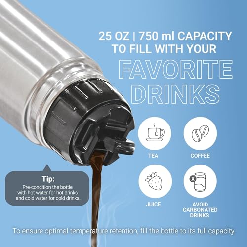 Silver Double Walled Vacuum Insulated Thermos 500 ml Stainless Steel W22762