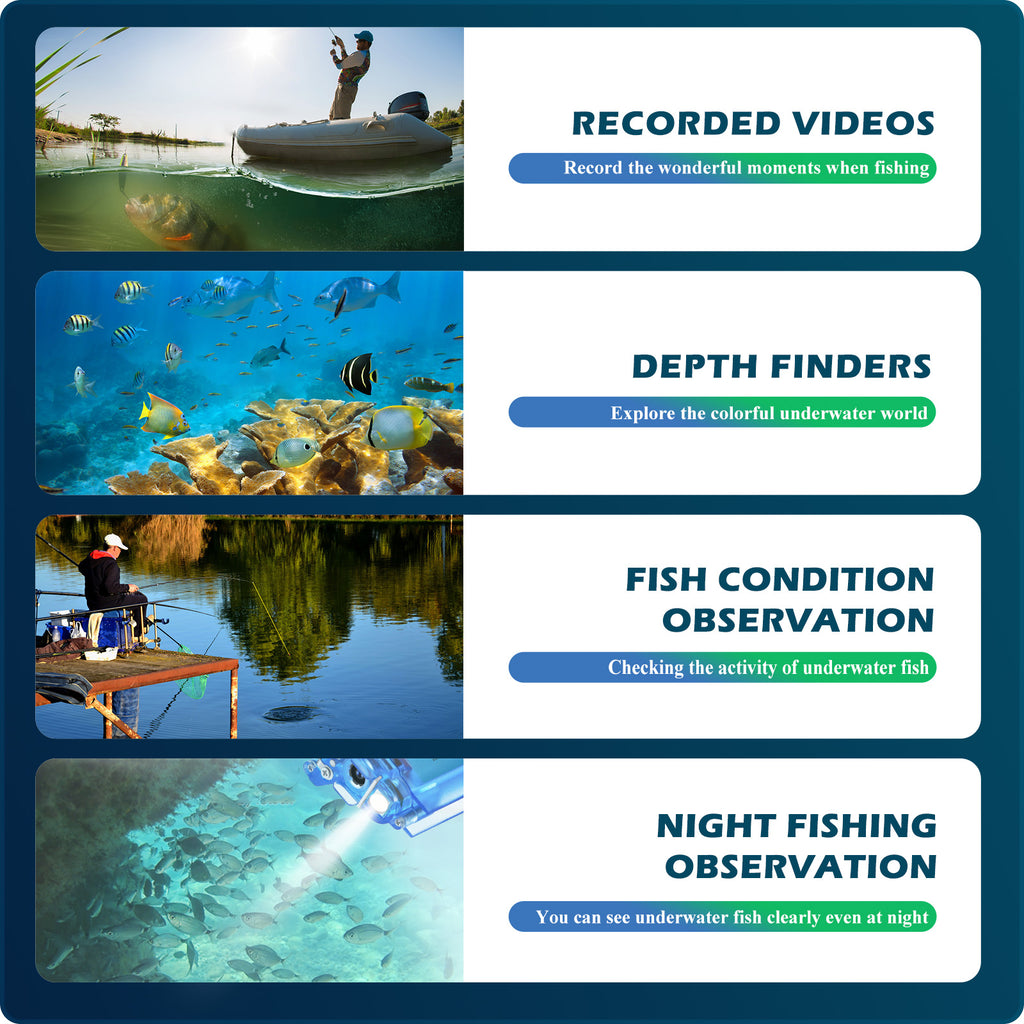 Wireless Underwater Fishing Camera 1080P with 64GB TF Card H4870
