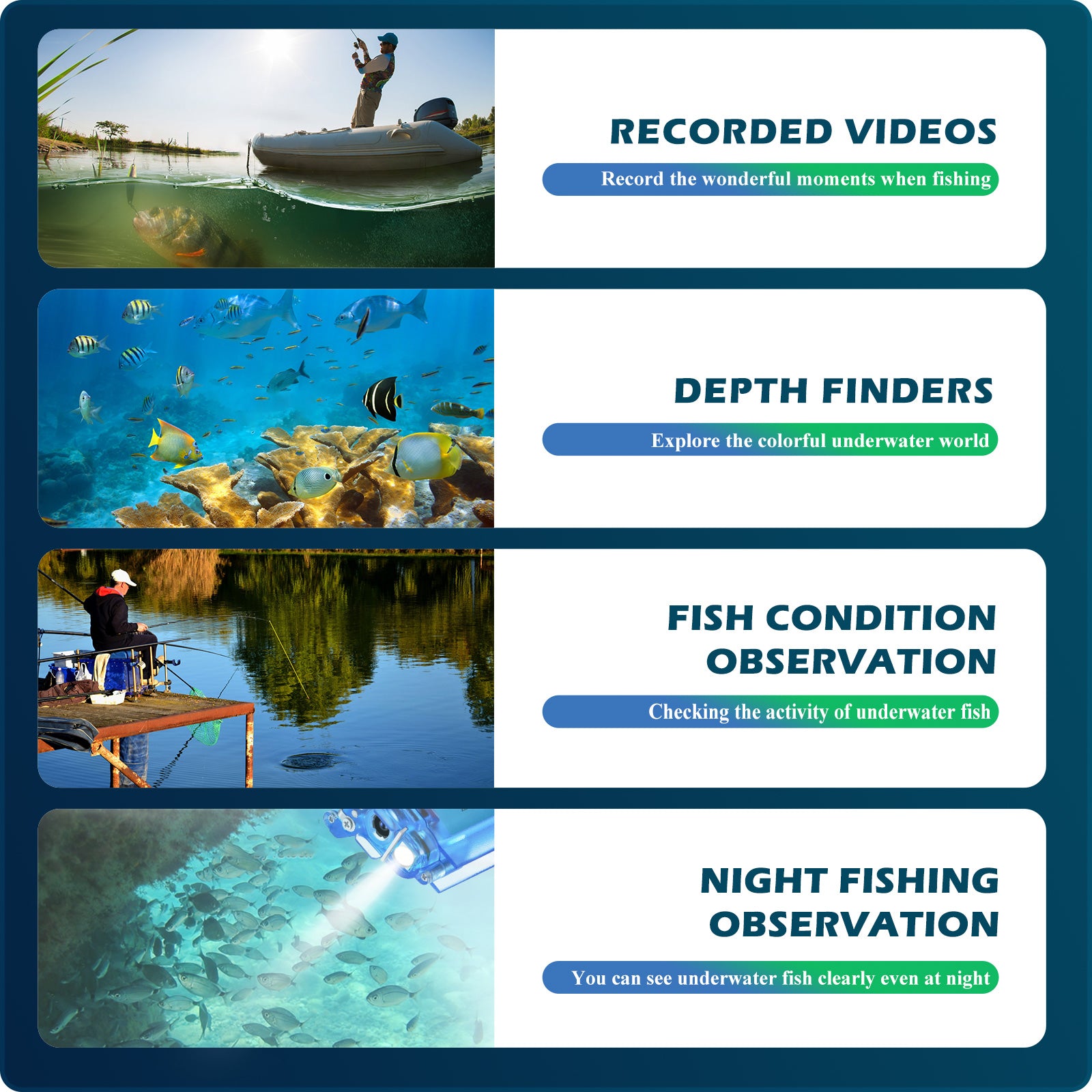 Wireless Underwater Fishing Camera 1080P with 64GB TF Card H4870