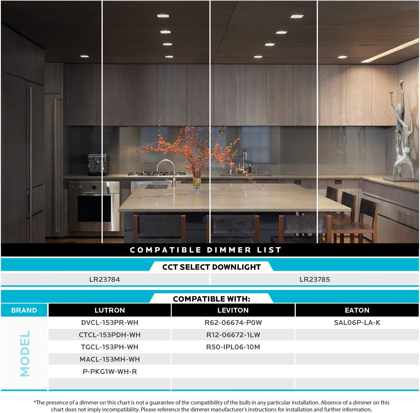 4 Inch Square Recessed LED Can Lights, 750 Lumens, Dimmable, Wet Rated, Baffle Trim, 6 Pack R3672