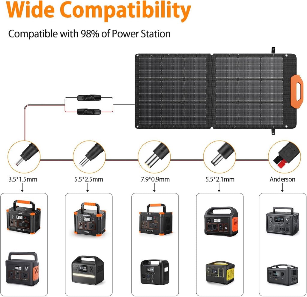 500W Portable Solar Generator with 100W Solar Panel H866