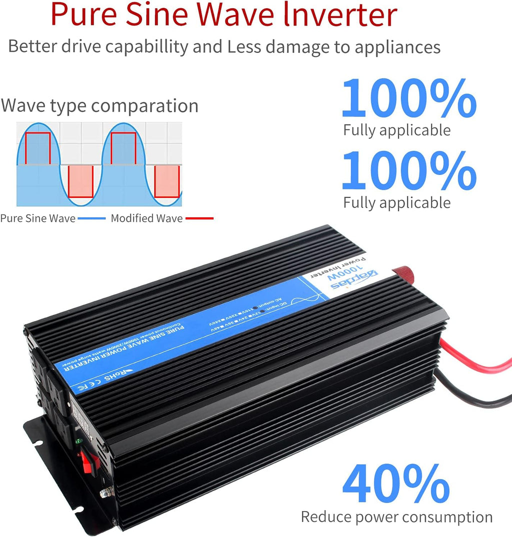 1000W Pure Sine Wave Power Inverter DC 12V to AC 110V with 4 AC Outlets and 1 USB Port Y91856