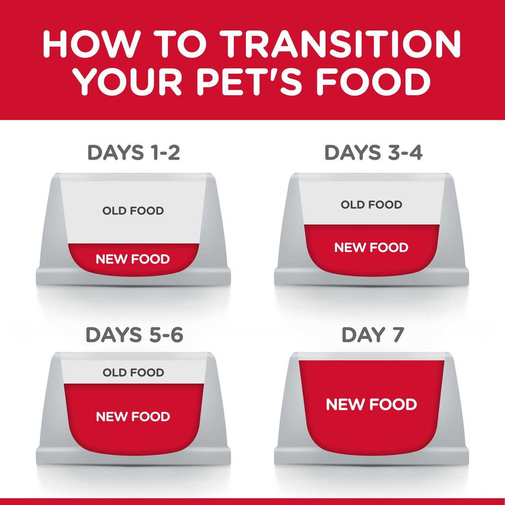 Adult Chicken & Barley Dry Dog Food L2057
