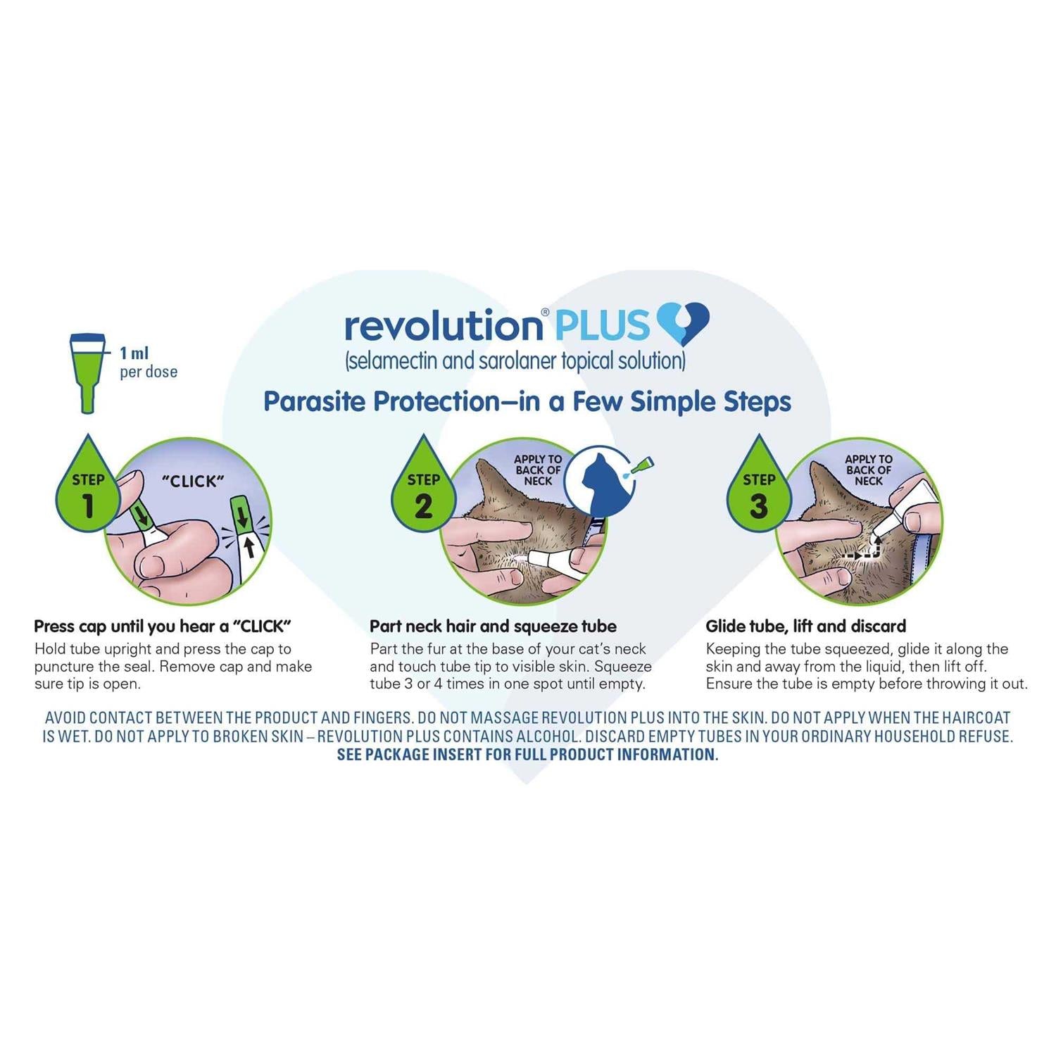 Revolution Plus for Cats 11.1 D92993