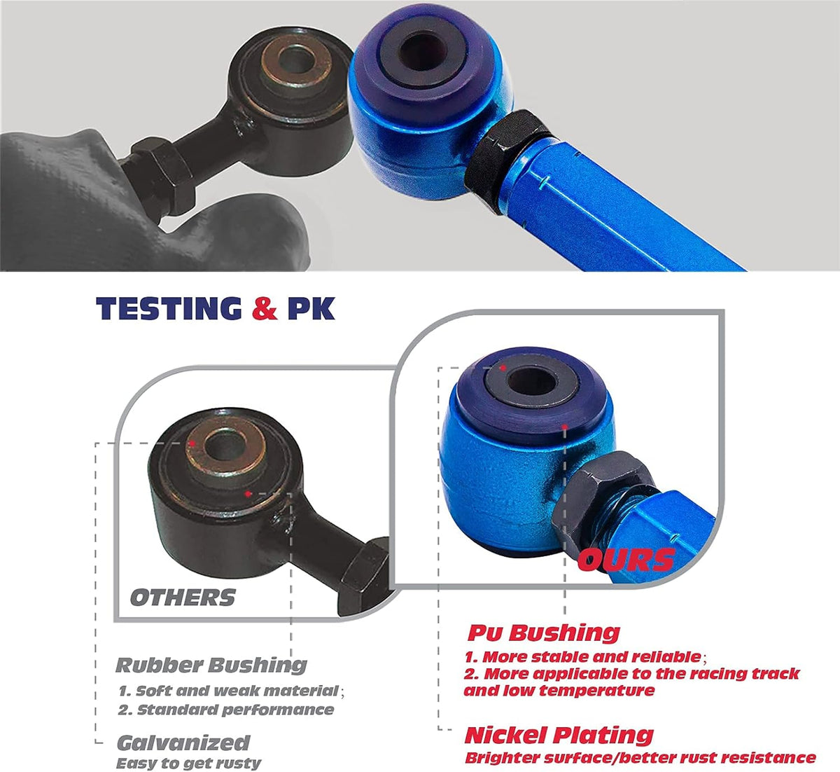 Camber Arm Rear Suspension Kit, Adjustable Alignment -2° to +4°, Pack of 2 B494
