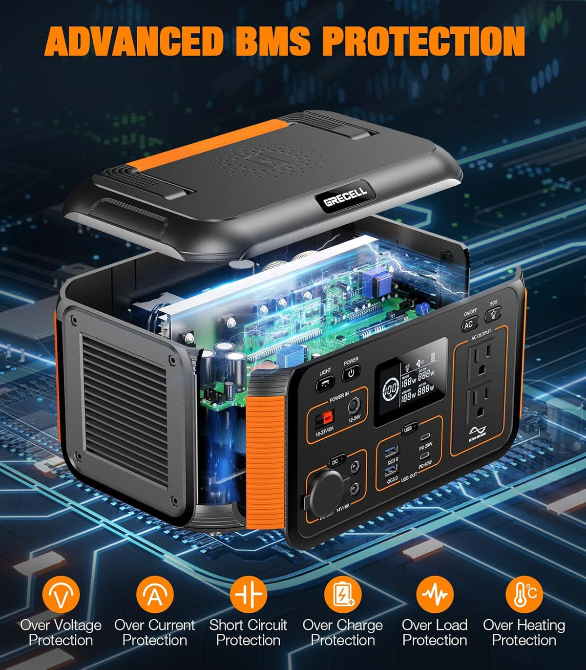 500W Portable Solar Generator with 100W Solar Panel H866