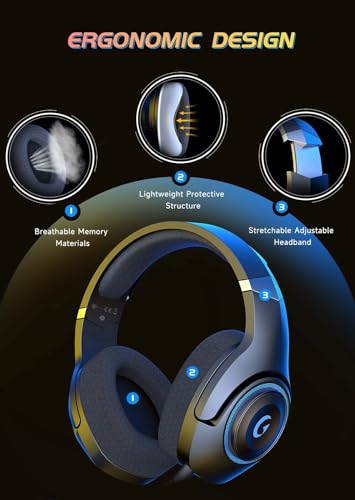 Midnight Blue Wireless Gaming Headset with Noise Canceling Microphone A314957