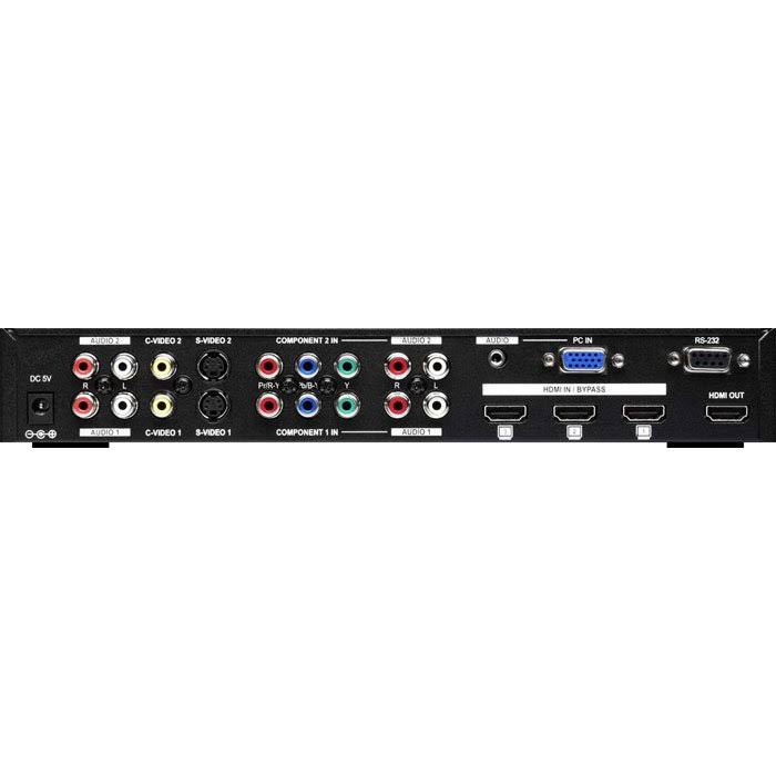 HDMI Multi-Format Routing Switcher A56741