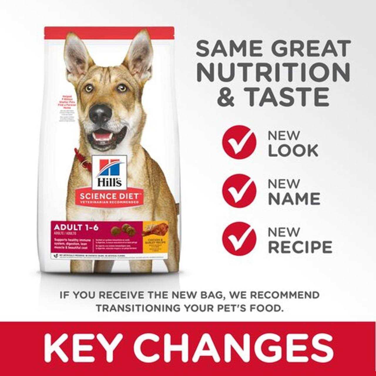 Adult Chicken & Barley Dry Dog Food L2057